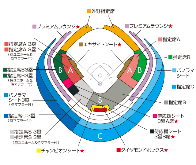 1次ラウンド（東京ドーム） | チケット | World Baseball Classic 